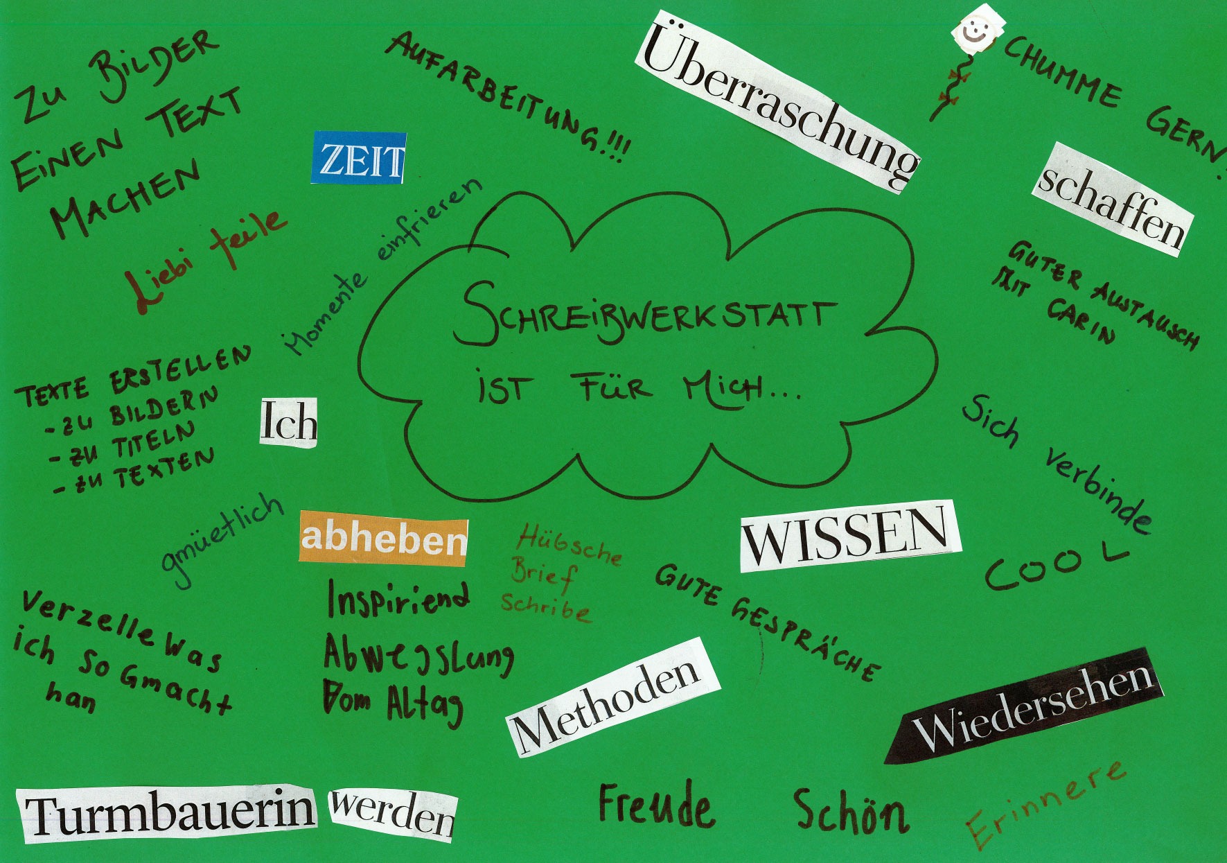 Fitnessraum in der Stöckenweid